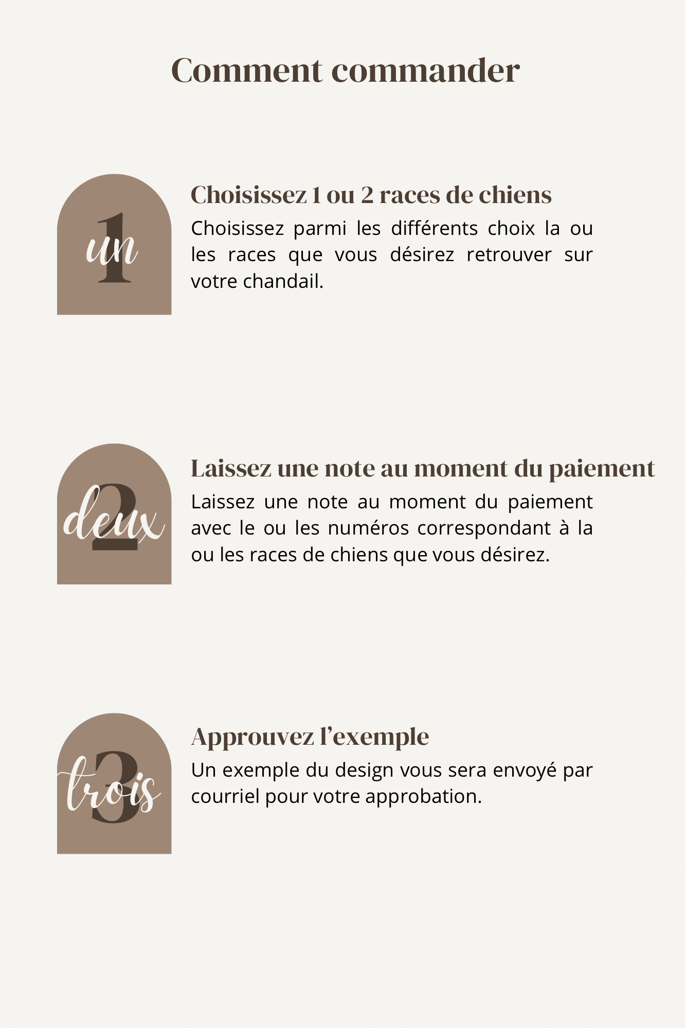 Chandail personnalisé chiens